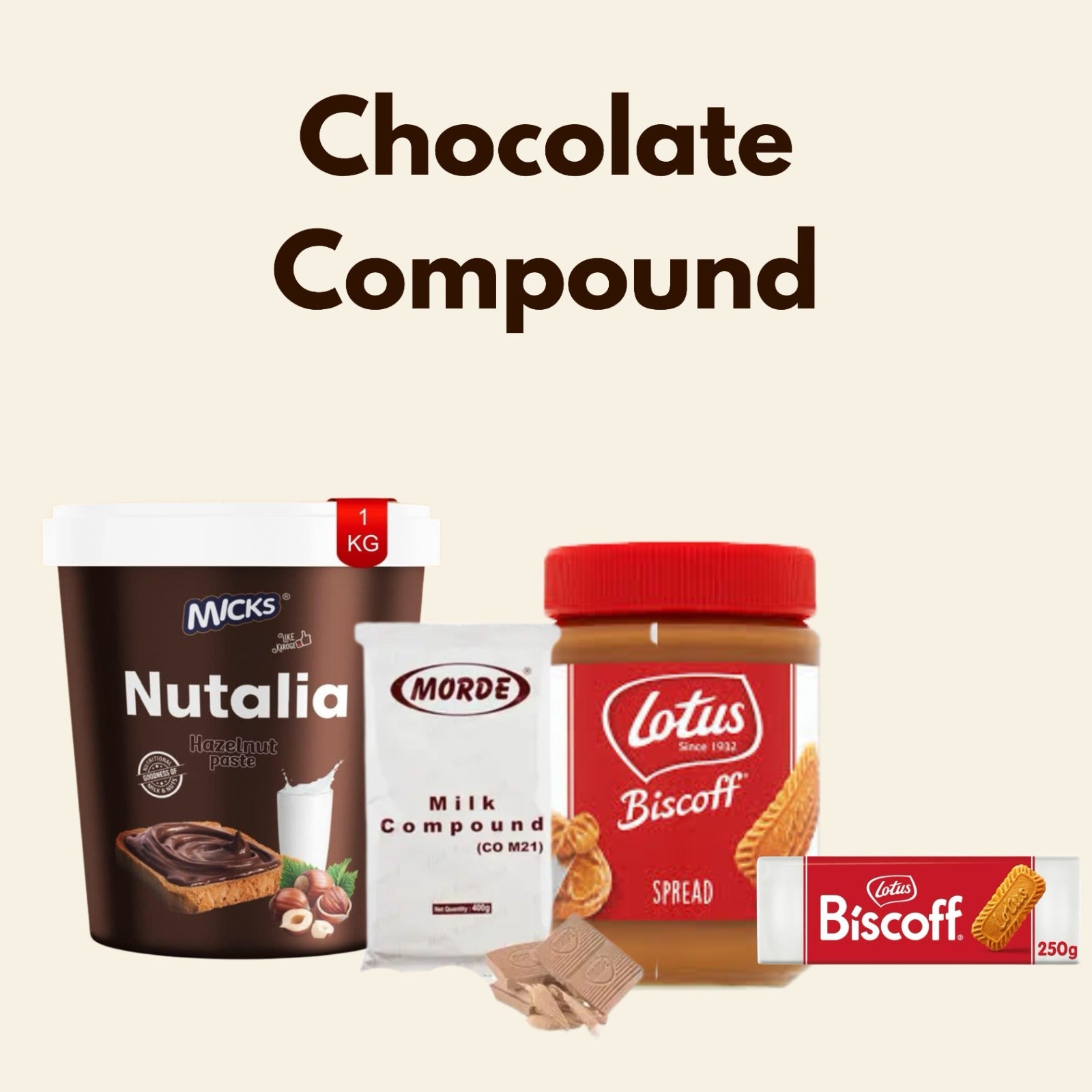 Choco Compound Chocolate Compound – Bakeworld Retails Pvt Ltd