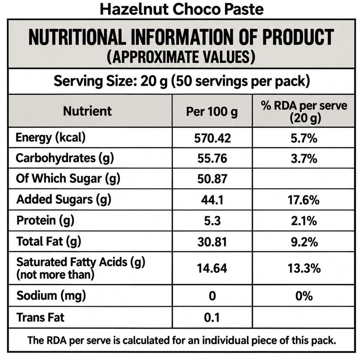 BYOND Hazelnut Choco Paste-1kg